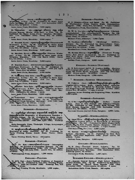 Catalog of Book Publish in Burma 1938 1939