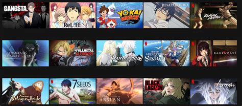 Catalogo Anime Netflix