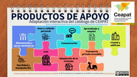 Unity Catalogue Databricks