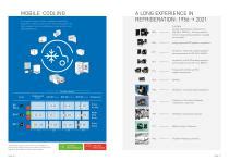 Catalogs Secop — Sustainable Cooling Solutions