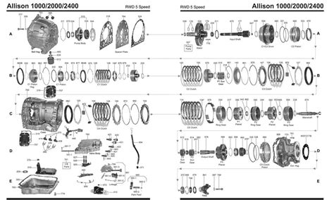 Catalogue Transmission Components Manual