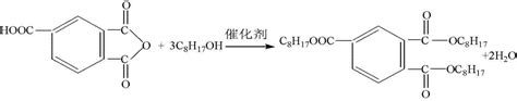 Catalytic synthesis method of tri-iso-octyl phosphate