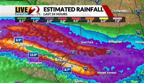 Catastrophic flood event for St. Louis - WDTN.com