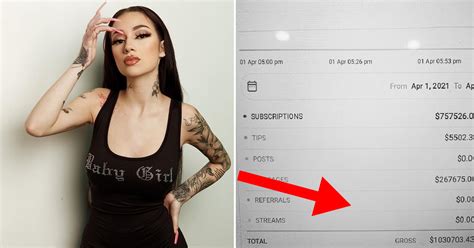 Catch Me Outside Girl's OnlyFans Earnings Revealed - How She Became a Top Earning Content Creator