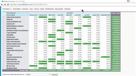 Catch the eye how to use conditional highlighting in salesforce