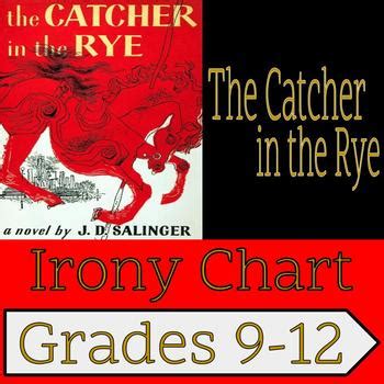 Catcher In The Rye Irony Analysis - 1097 Words Internet …