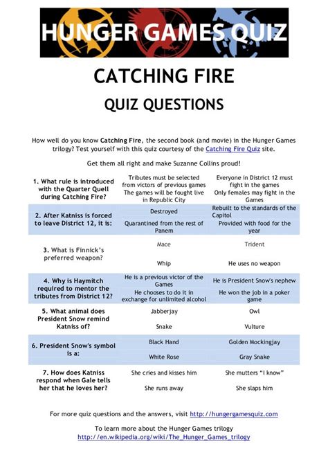 Catching fire quiz questions