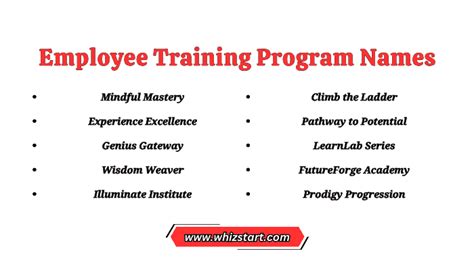 Catchy names for corporate training programs.  Oct 30, 2025 · Below you...