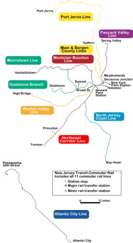 Category:New Jersey Transit rail operations - Wikimedia …