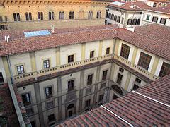 Category:Palazzo Martelli agli Scolopi - Wikimedia Commons