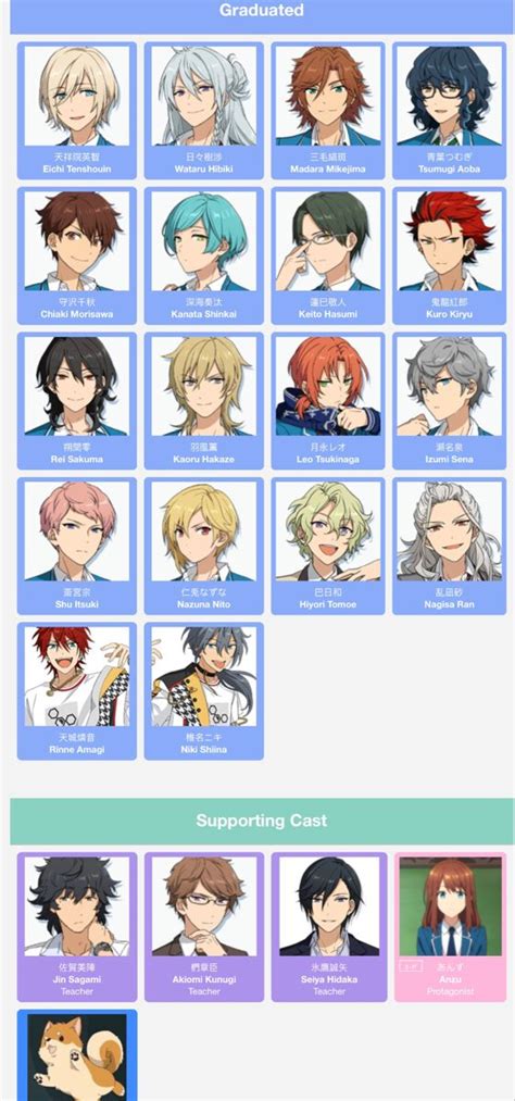 Category:Song of Mermaids The English Ensemble Stars Wiki