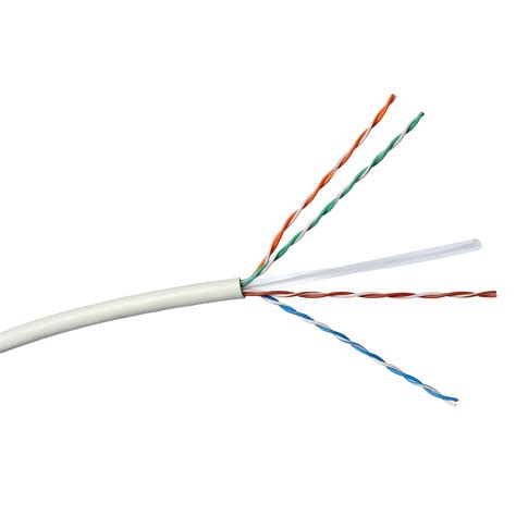 Category 6 U/UTP EuroClass Eca Cables