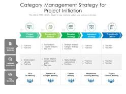 Category Management Strategy For Project Initiation Presentation