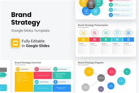 Category Strategy PowerPoint and Google Slides Template PPT Slides