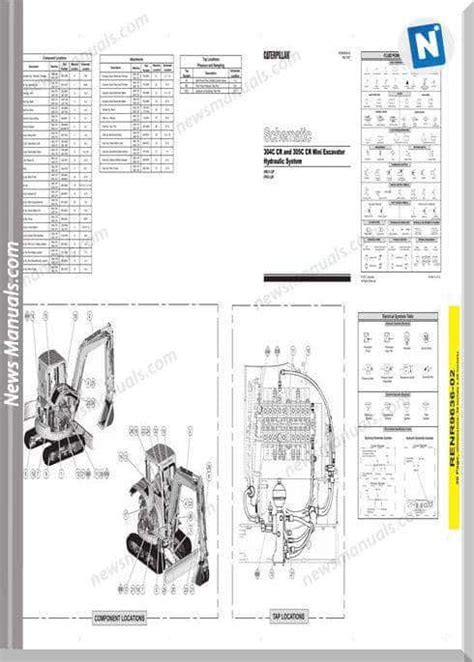 Caterpillar 304cr mini track electrical manual. - Practical handbook for professional investigators third edition.