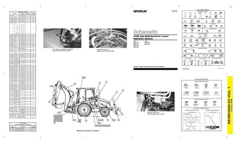 Caterpillar 416c backhoe loader oem parts manual vol 1 2. - Psychopathy and law a practitioneraposs guide.