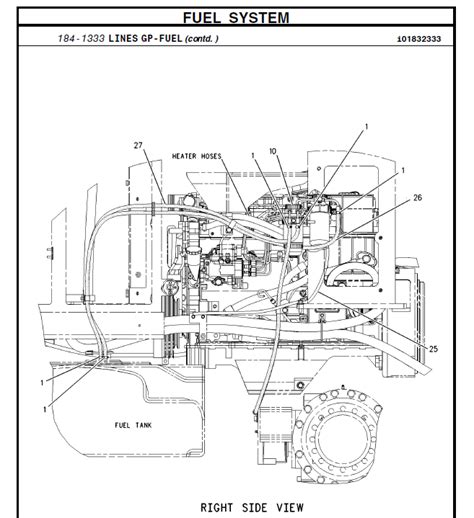 Caterpillar 928 wheel loader parts manual. - Neue capillar- und capillaranalytische untersuchungen mitgeteilt der ....
