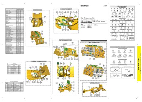 Caterpillar 950 wheel loader operators manual. - The duke nukem 3d level design handbook duke nukem games.