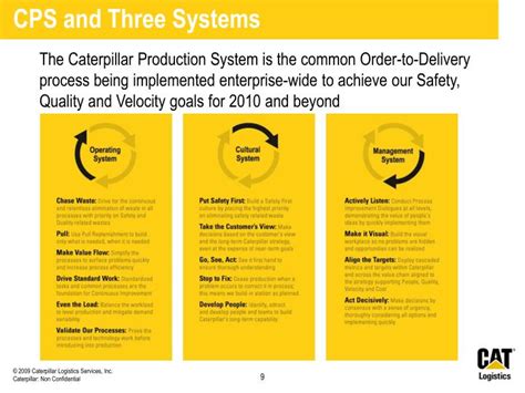 Caterpillar Production System