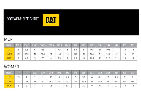 Caterpillar Size Chart A Visual Reference of Charts Chart Master