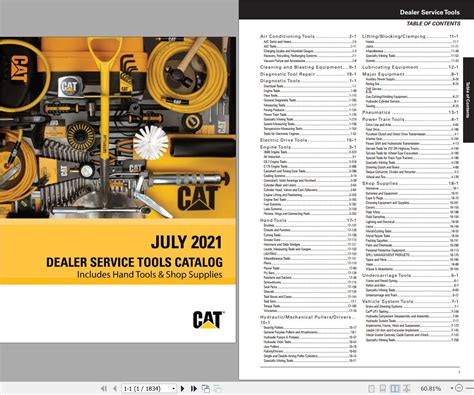 Caterpillar Tool Guide Manual