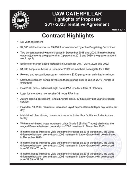 Caterpillar Uaw Contract 2023