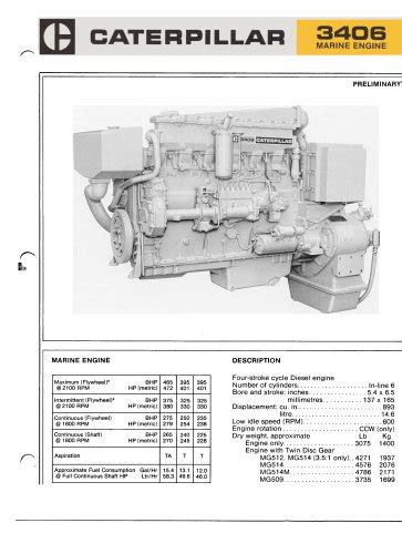 Caterpillar d3406 service manual and torque specification. - Weider home gym exercise guide chart.