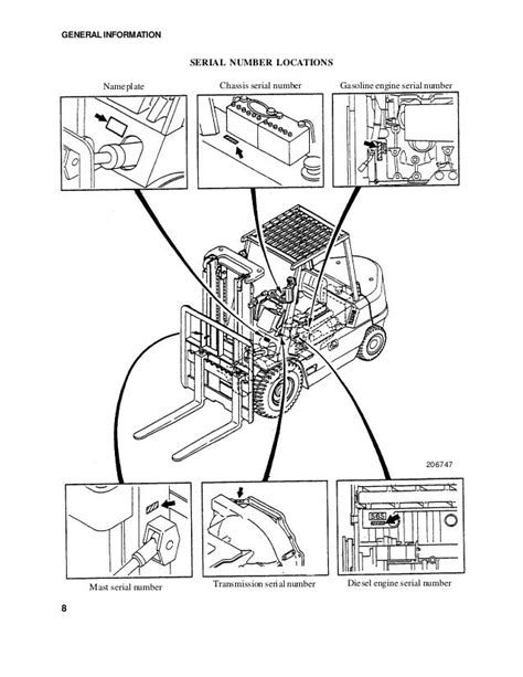 Caterpillar fork lift truck parts manual. - Malaguti madison 400 scooter factory repair manual.
