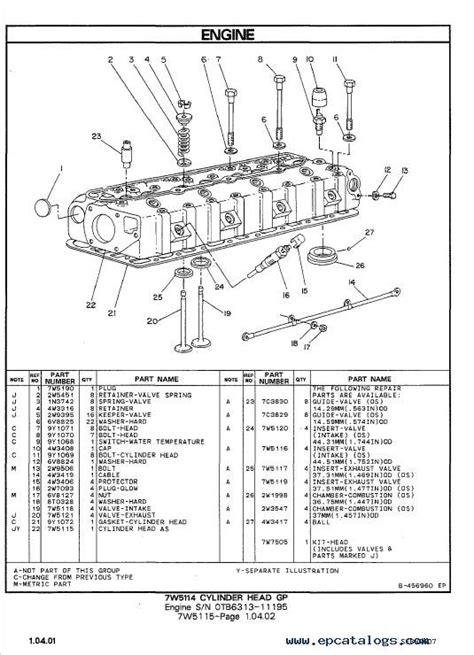 Caterpillar t40d t50d tc60d lift trucks 8eb1 up parts manual. - Student solutions manual for essentials of geometry for college students.