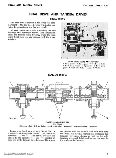 Caterpillar th62 manual for gear box. - Guía de campo para polarización spie vol fg05.