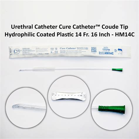 Catheters 101: Parts of Intermittent Catheters - 180 …