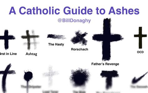Catholic ashes on forehead.  Information gathered from public forums or data available on the ...