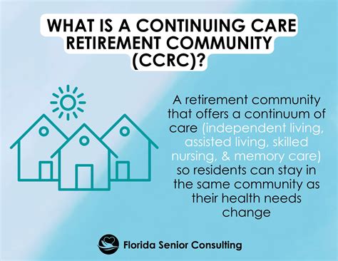 Catholic continuing care retirement communities.  But first, Find Cath...