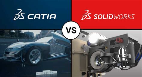 Catia software tutorial