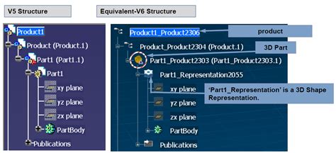Catia v6 visual studio user guide. - Handbook of research on family business second edition elgar original reference in association with ifera.