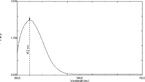 Catiliyer Halı ve Koltuk Yıkama
