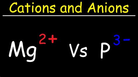 Total cation milliequivalents/100 grams = 10 + 27 = +37 Total anion milliequivalents/100 grams = 13 + 8 = -21 Cation-anion difference = 37 - 21 = +16 Therefore, the minimal DCAD for lactating dairy cows should be around +16, but as indicated above the opti-mal is greater than this. DCAD and Dry Cows Sulfur (S) and chlorine (Cl) are sometimes ...