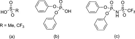 Cationic Ring Opening Polymerization of ... - ScienceDirect