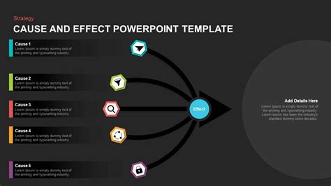 Cause And Effect Powerpoint Template Slidebazaar
