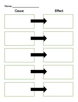 Cause And Effect Template By Teachbravely Teachers Pay Teachers