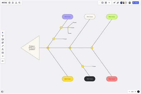 Cause Effect Diagram Template Visio Free Programs, Utilities and Apps