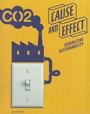Read Online Cause And Effect Visualizing Sustainability By Robert Klanten