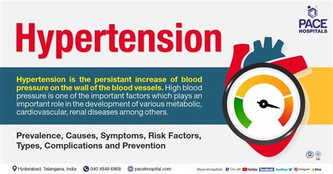 Causes, symptoms, complications, care, & prevention