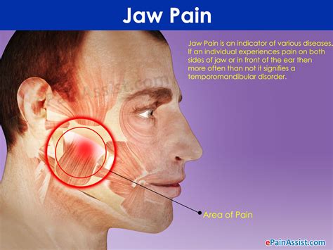 Causes of Pain in the Right Jaw and Ear livestrong