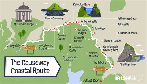 Causeway Coastal Driving Route Map and Guide, …