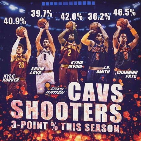 Full team stats for the 2022-23 Regular Season Cleveland Cavaliers on ESPN. Includes team leaders in points, rebounds and assists.. 