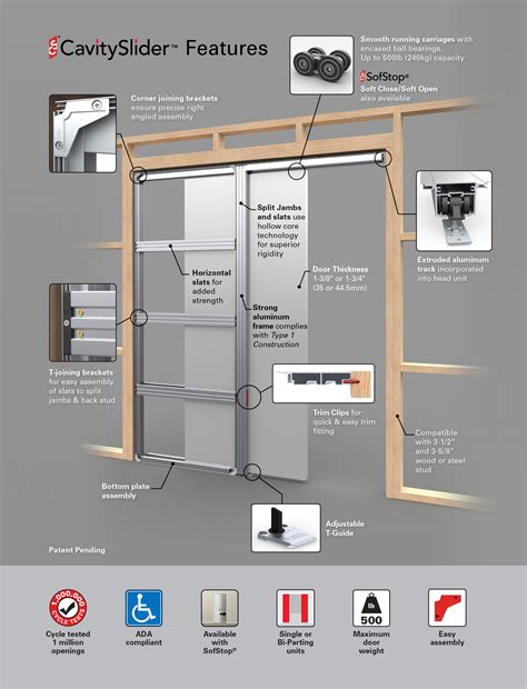 Cavity sliders. The CS Cavity Sliders Aluminum Pocket Door Frame is a practical solution for areas where there is not enough space for a swinging door. The frame is constructed of aluminum extrusions providing unmatched strength and durability. This product is supplied as a kit and is easy to assemble and install. 
