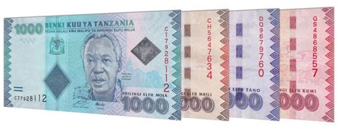 Cayman Islands Dollar to Tanzanian Shilling Spot Exchange Rates …