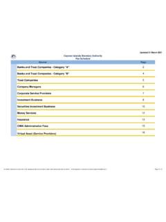 Cayman Islands Monetary Authority Fee Schedule Source …