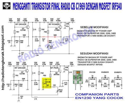 Cb radio final transistor. .  <a href=https://ask.hippiepreacher.com/xii9d3/index.php...